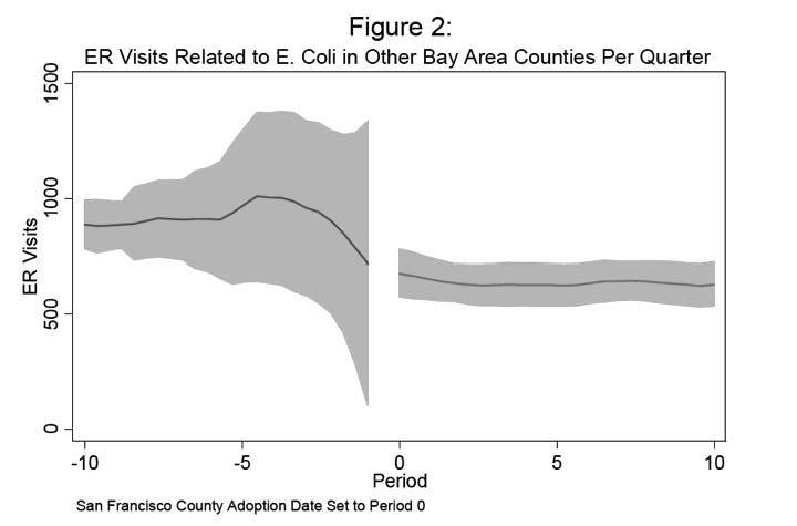 2013-03-12-fig2.jpg