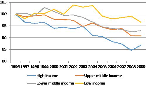 2013-03-25-tradecosts.jpg