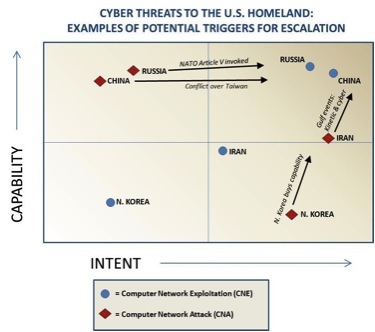 2013-03-29-Chart2.jpg