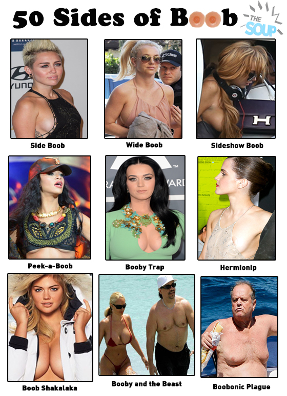 Boob Chart