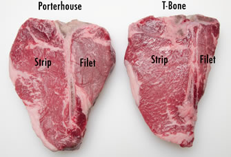 2013-04-05-porterhouse_and_tbone.jpg