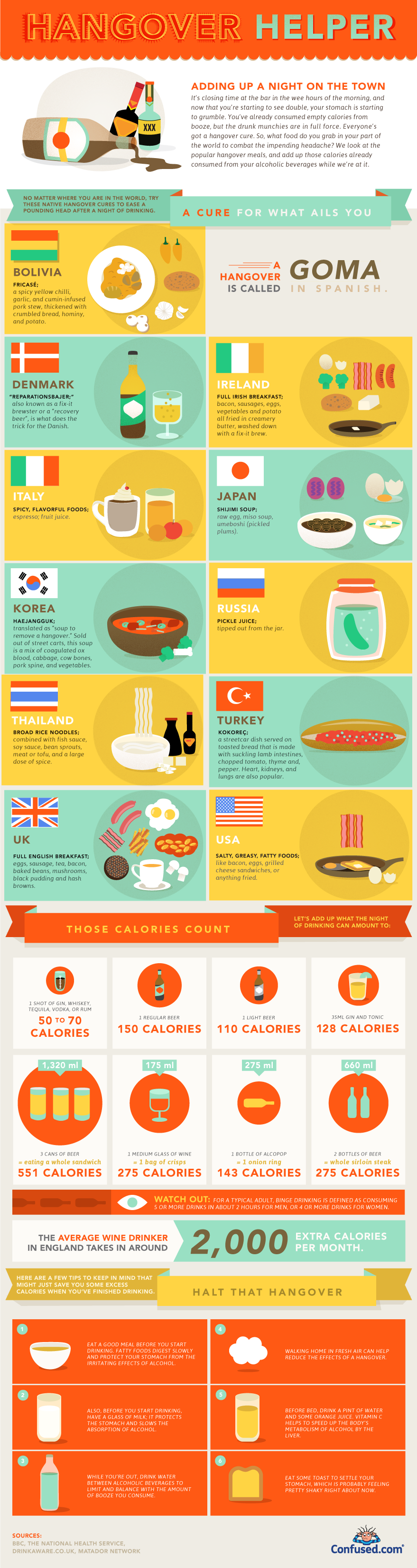 2013-04-09-hangoverhelperinfographic.png