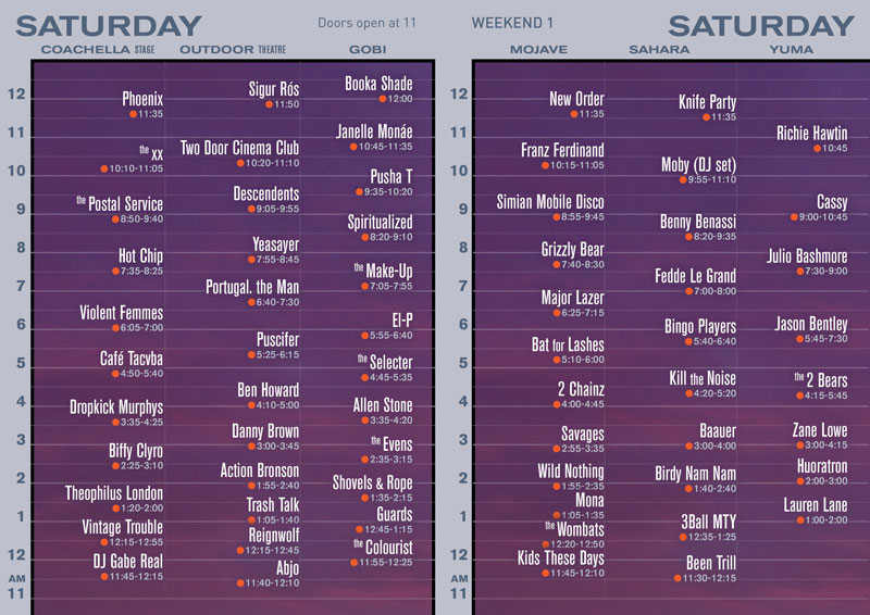 Coachella-2013-Saturday-Set-Time