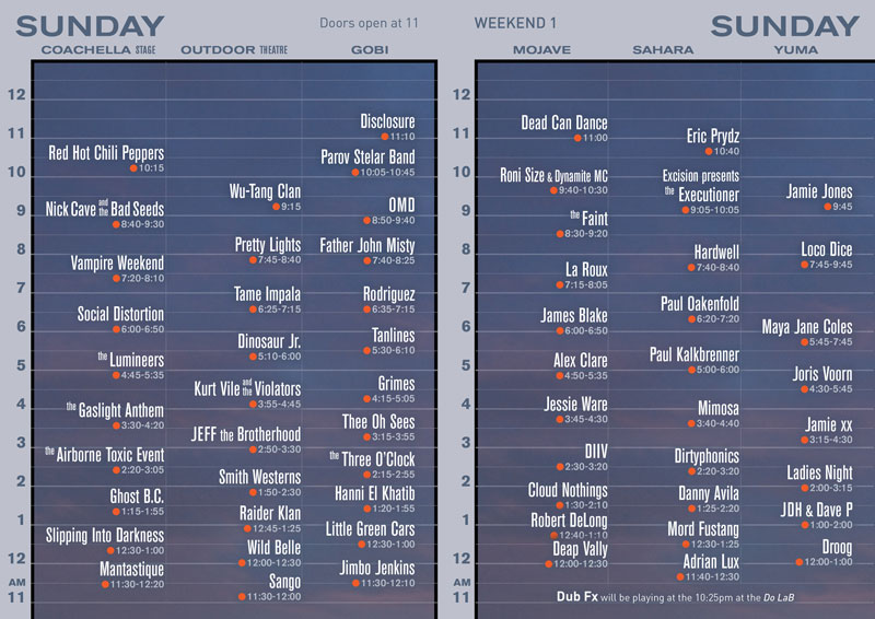 Coachella-2013-Sunday-Set-Time