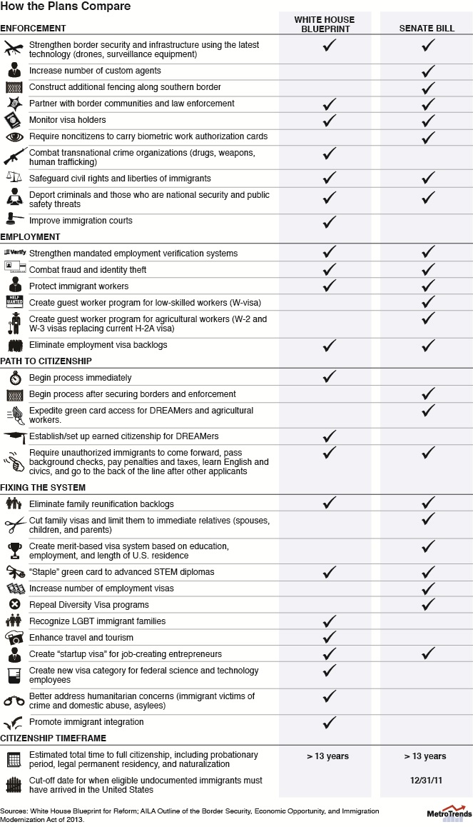 2013-04-21-immigrationreform_secondedition.jpg