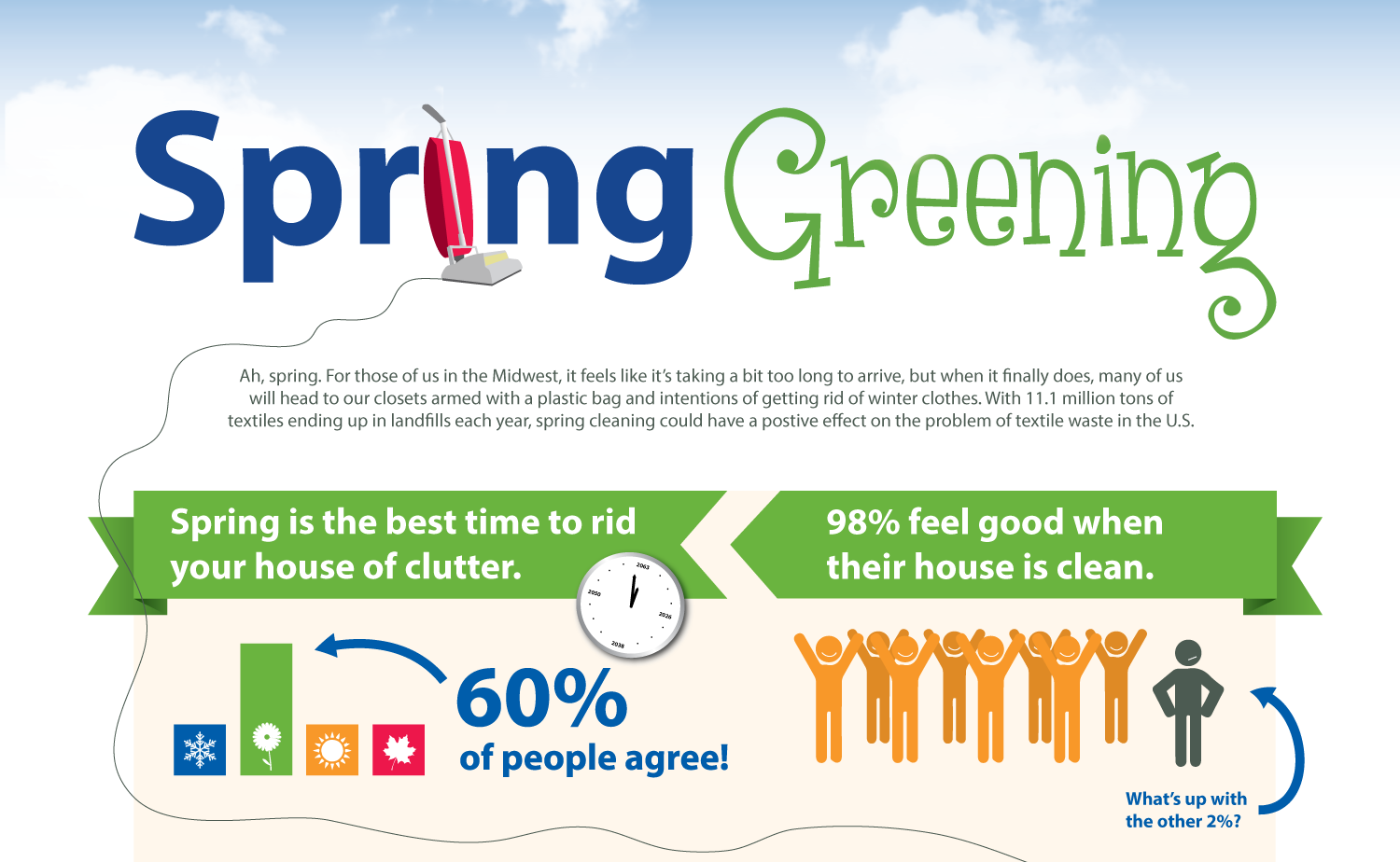 2013-04-24-SpringCleaningcrop.png