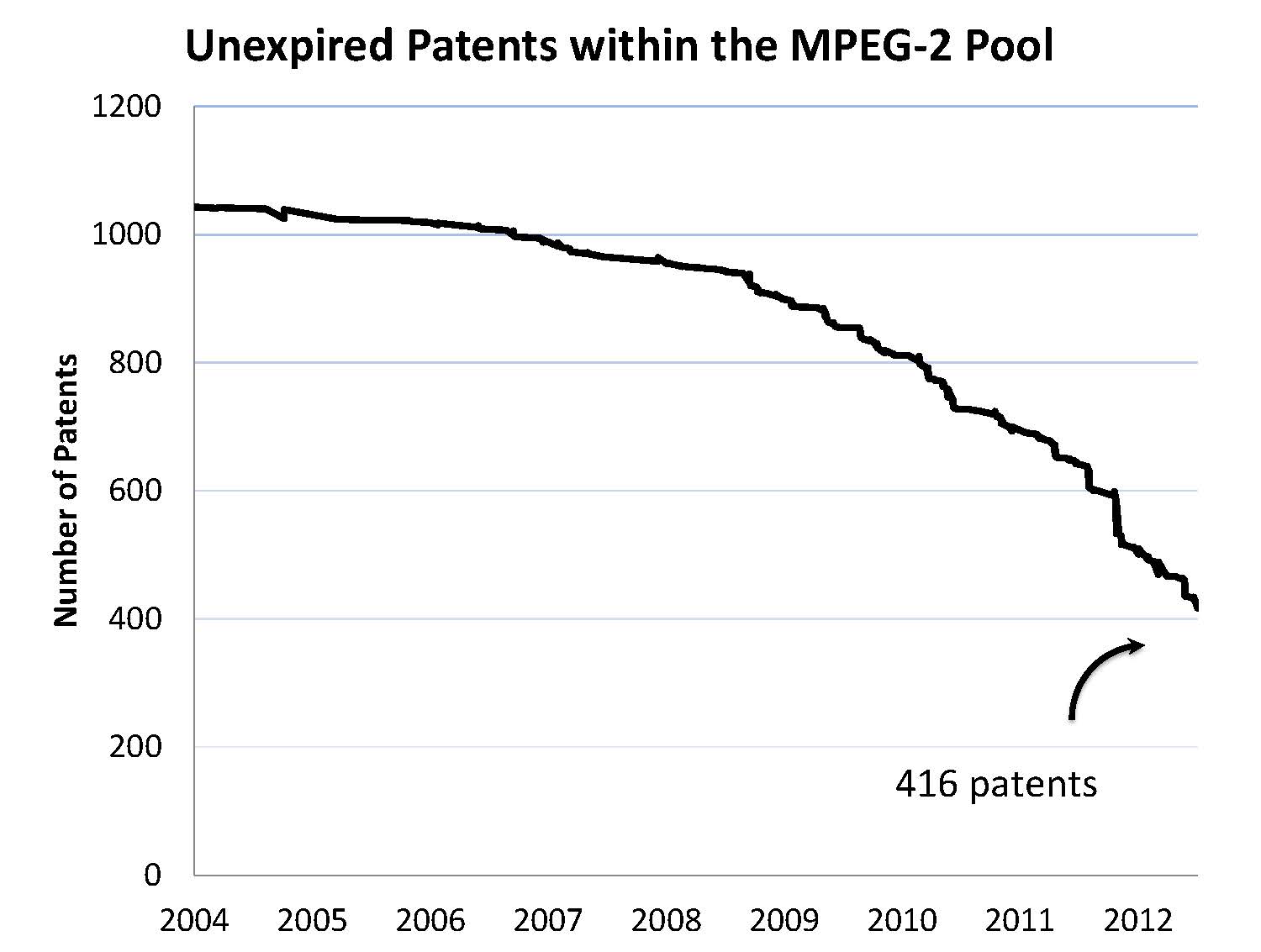 2013-05-10-Chart1.jpg