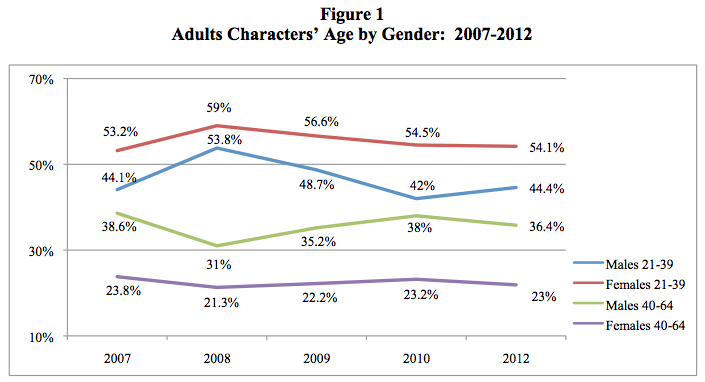 2013-05-13-Figure1.jpg