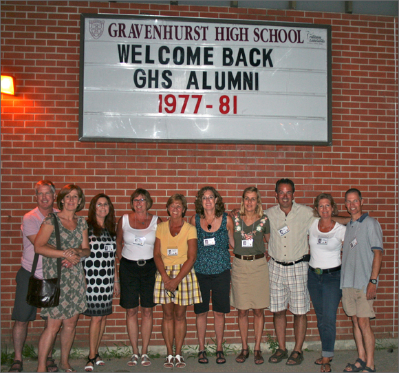 High School Reunions Best Time To Attend Is In Your Fifties