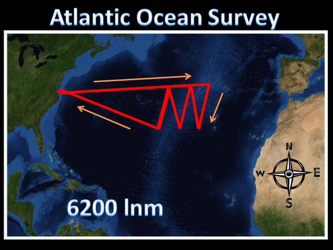 2013-05-20-surveygraphic.PNG