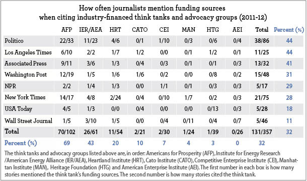 2013-05-24-Table_Huffpost3.jpg