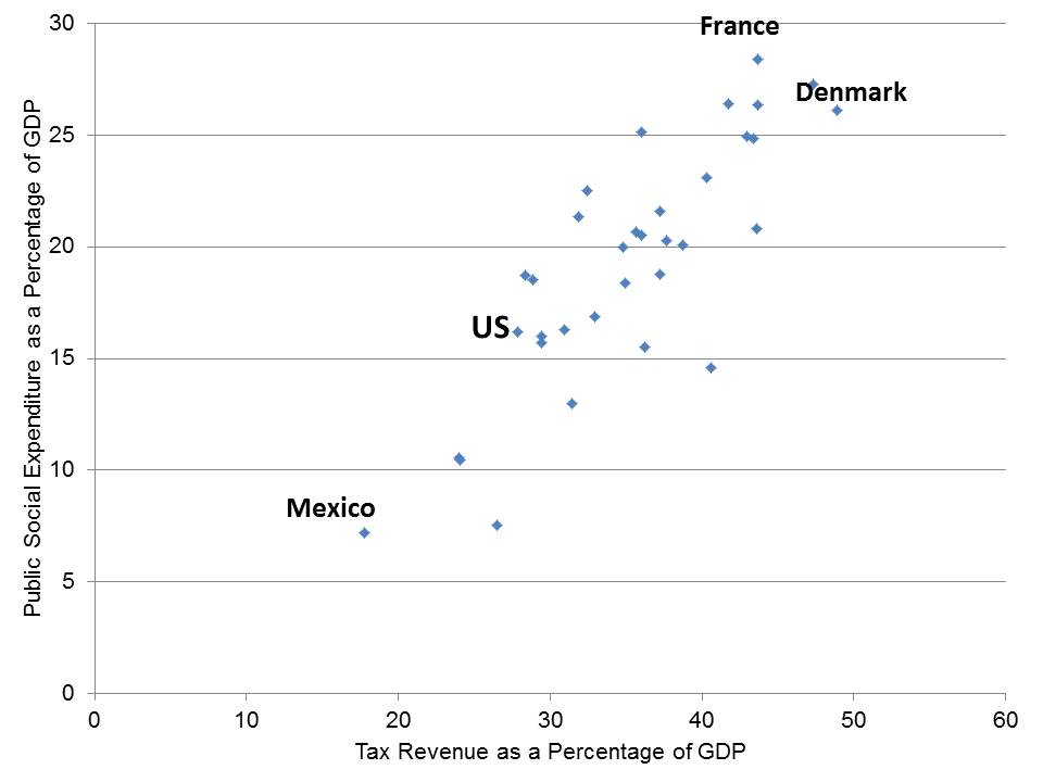 2013-06-03-taxesspending.jpg