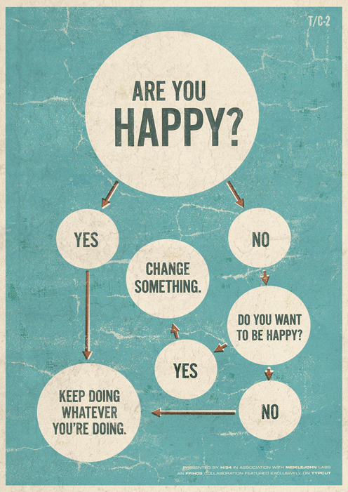 2013-06-12-areyouhappy_50290b3f1c94f.jpg