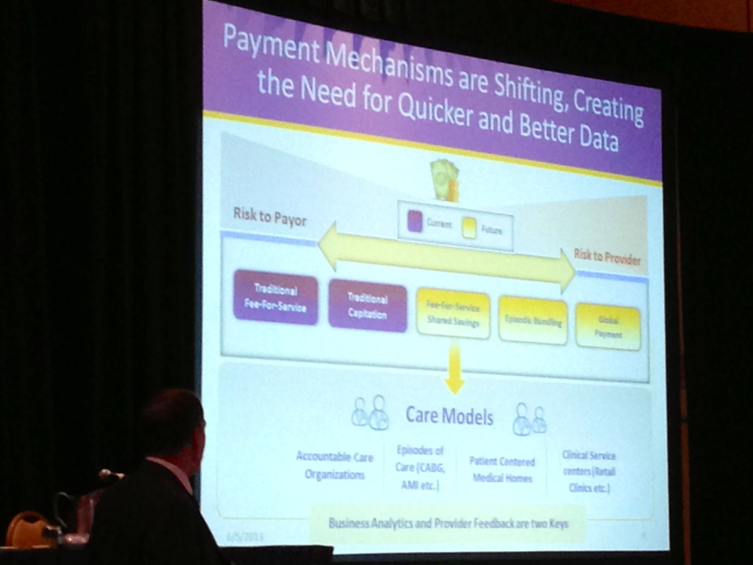 Tony Trenkle talks about shifting payment models at CMS