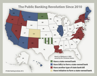 Public Banking Revolution