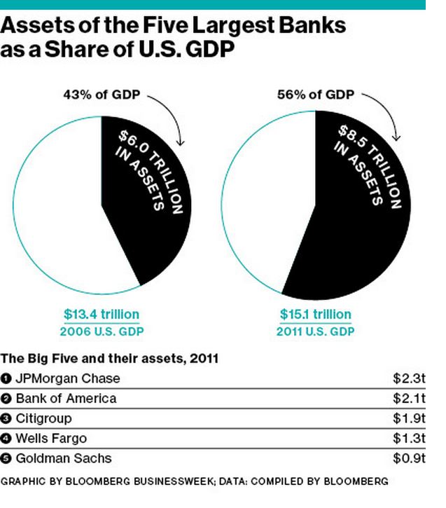 2013-06-25-assets.JPG