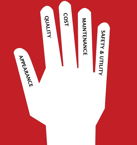 2013-06-26-dreyfuss-01_Hand_HenryDreyfussred.png