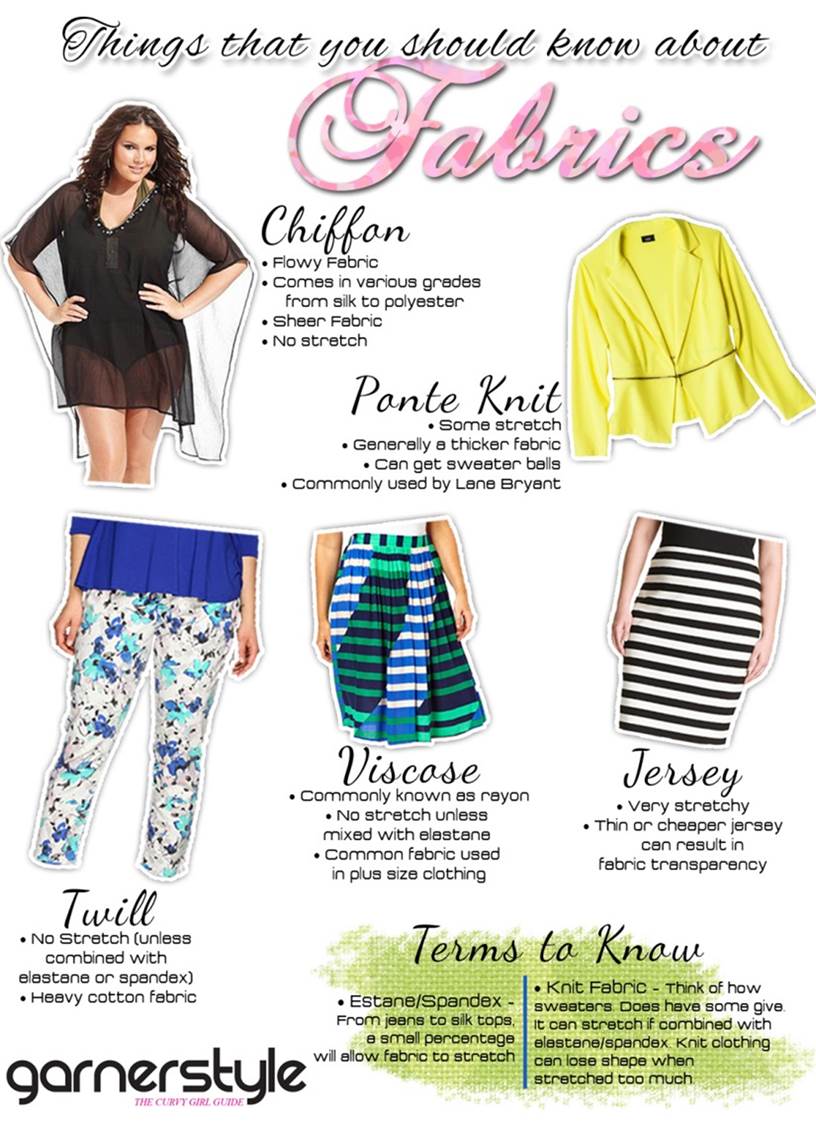 Best Plus Size Fashion Guide