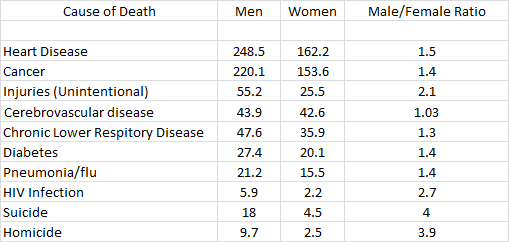 2013-07-09-ExcelChart.png