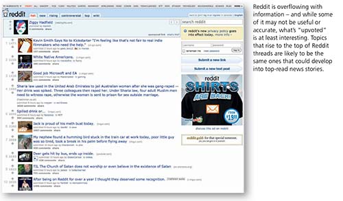 2013-07-27-RedditisoverflowingwithinformationcourtesyWANIFRA.jpg