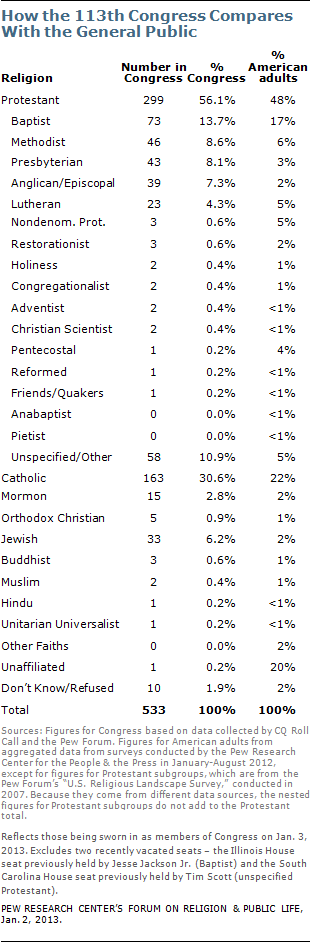 2013-07-30-ArticleAtheism