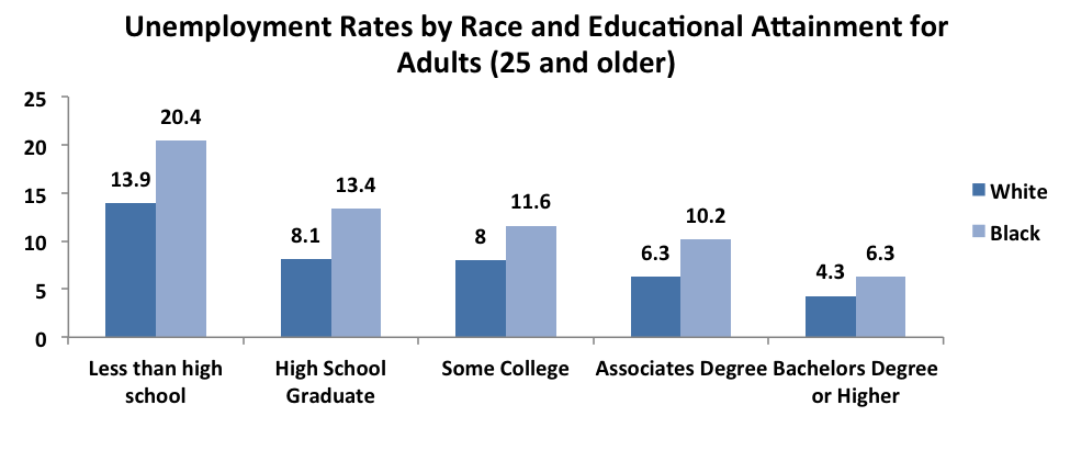 2013-08-13-gradpic3.png