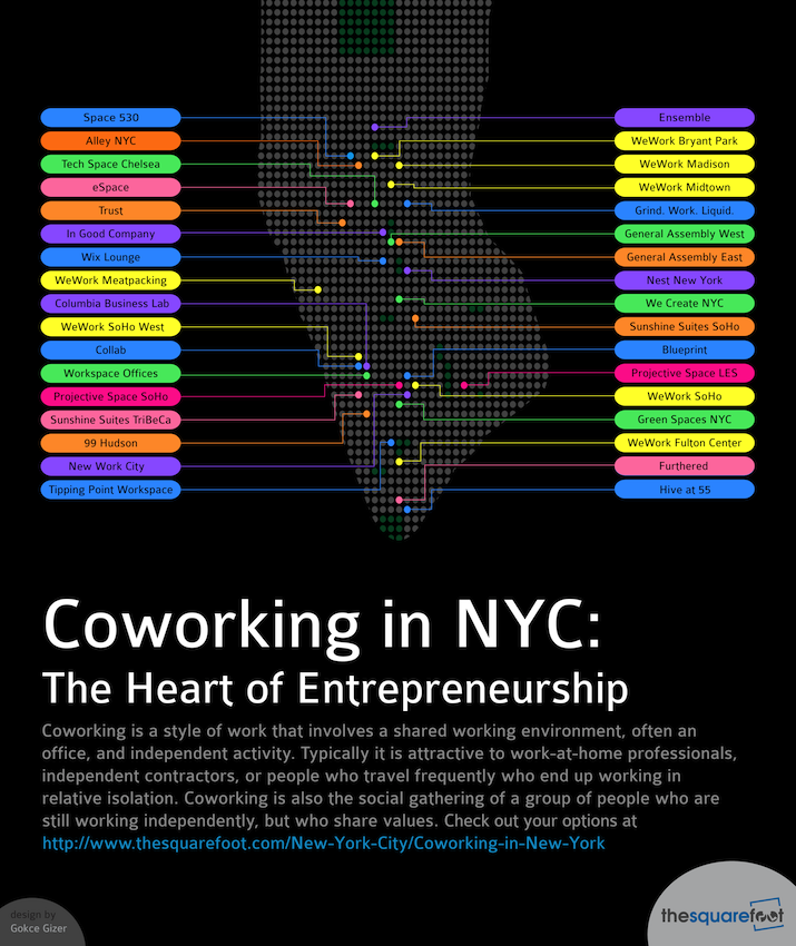 2013-08-25-coworking_spaces_tsf_v2_as.png