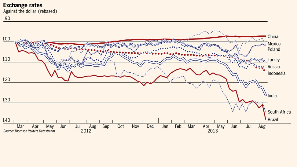 2013-08-28-chart2.jpg