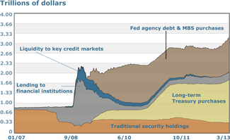 2013-08-28-chart3.gif