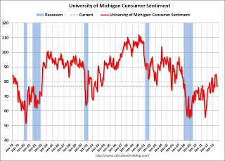 2013-09-14-umichsentiment.jpg