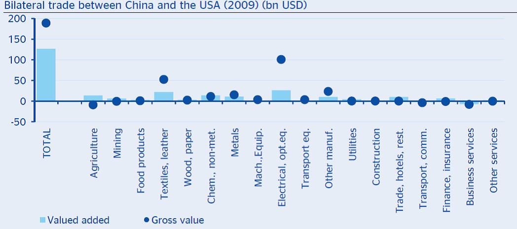 2013-09-20-chart2.jpg