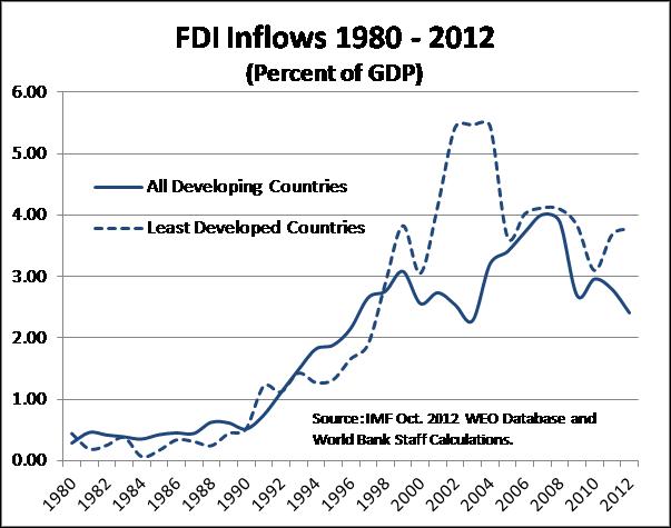 2013-09-23-fig1.jpg