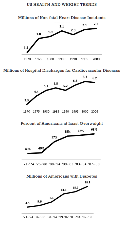 2013-09-26-bailor-data.png