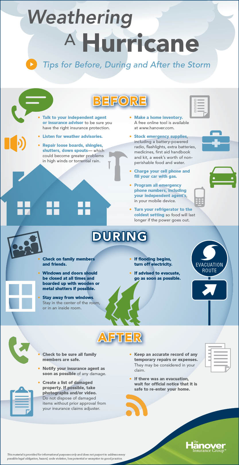 how supply disaster kit Your and Know Should to You Things Wallet Protect 10 Home