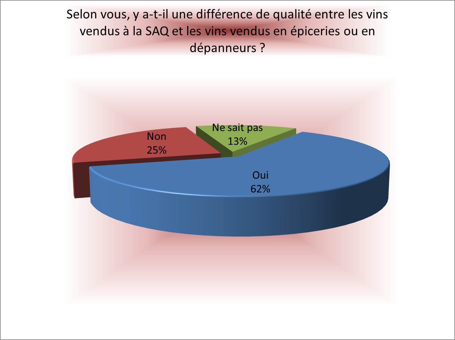 2013-09-28-pix_2013_septembre_23_Huffington_Post_Quebec_Toute_la_verite_sur_les_vins_vendus_dans_les_epiceries_et_les_depanneurs_3.jpg