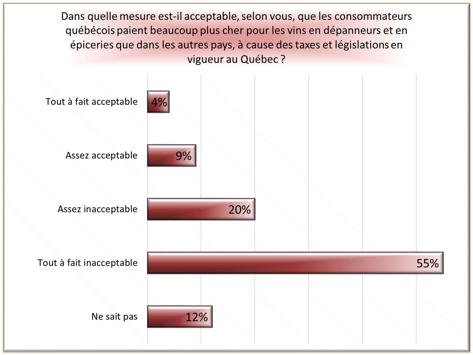 2013-09-28-pix_2013_septembre_23_Huffington_Post_Quebec_Toute_la_verite_sur_les_vins_vendus_dans_les_epiceries_et_les_depanneurs_6.jpg