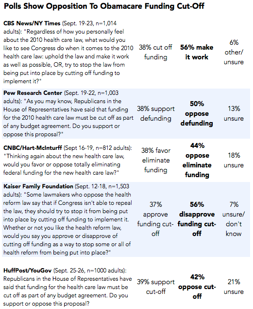 2013-09-30-fundingcutoff2.png