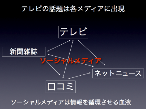 2013-09-30-s22.png