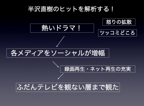 2013-09-30-s3.png