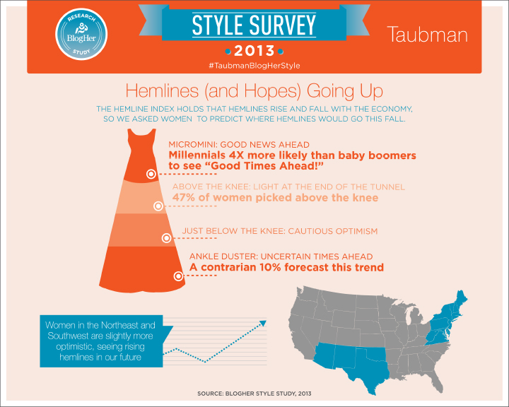 2013-10-03-hemlines.jpg