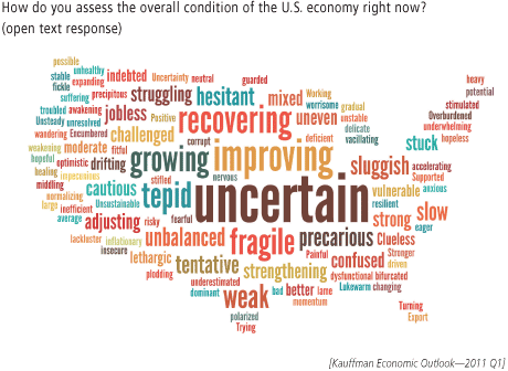 2013-10-04-wordcloud3.gif