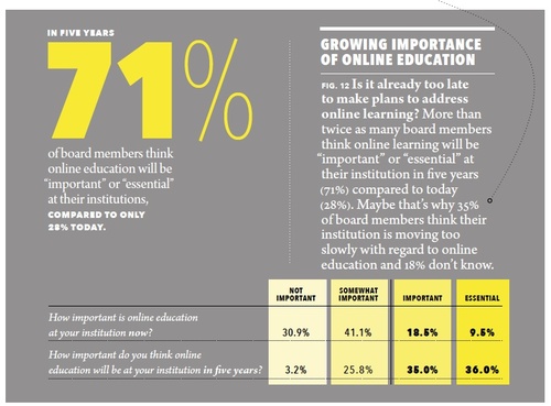 2013-10-08-Figure12_techsurvey_J.jpg