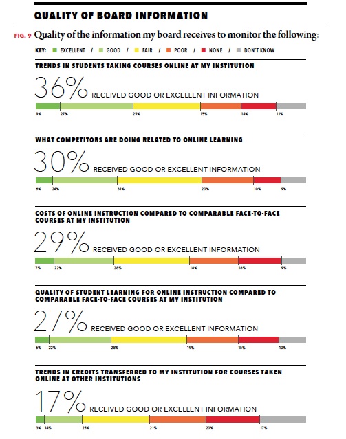 2013-10-08-Figure9_techsurvey_J.jpg