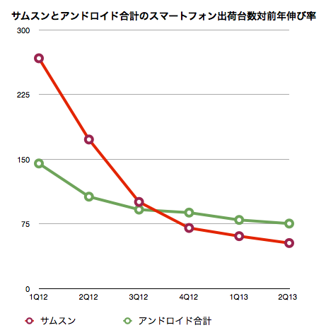 2013-10-11-e480ad4d.png