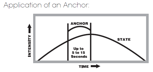 2013-10-15-Anchor.PNG