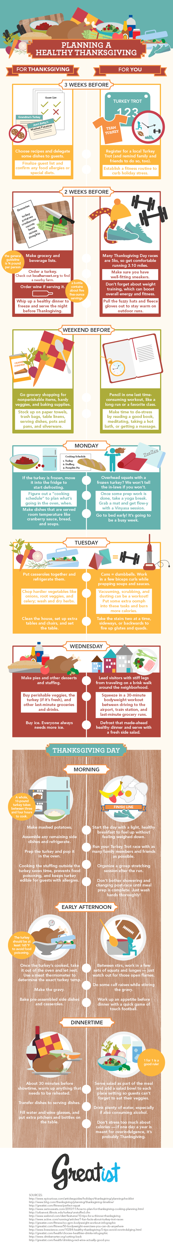 2013-11-12-Thanksgiving_Infographic_604_V5.png