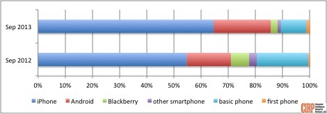 2013-11-13-chart.jpg