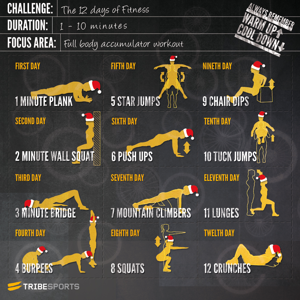 2013-11-14-12daysoffitness.png