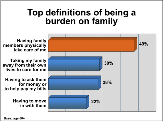 2013-11-15-111213SilenceisnotGoldenchart1.png