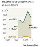 2013-11-19-Pewresearch.jpg